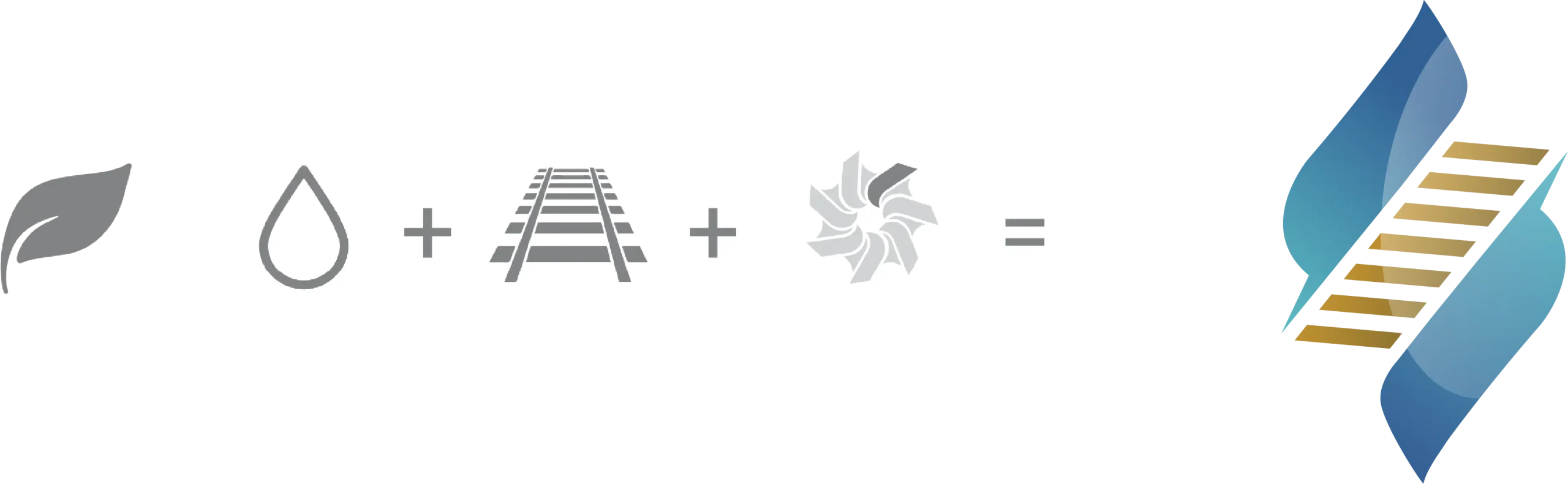 Parsian Railway Transportation Development Company